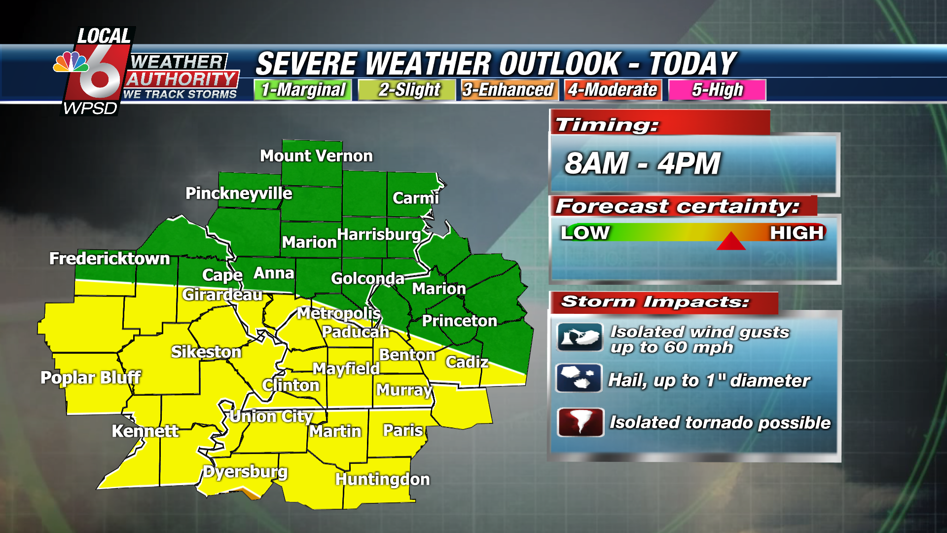 SPC outlook